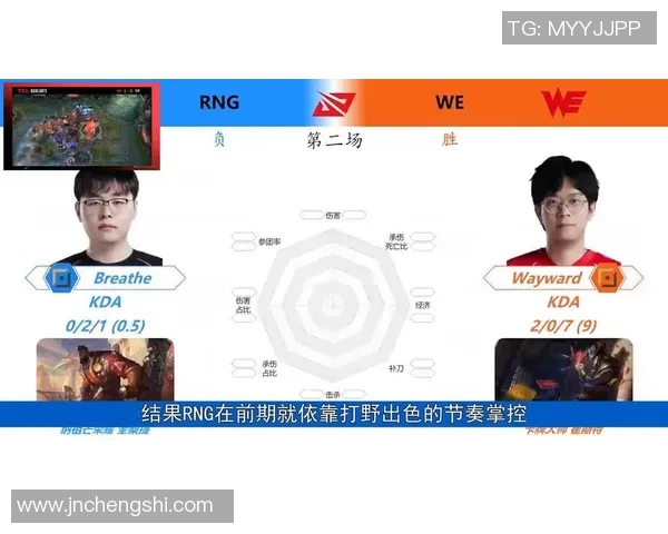 DOTA2技术最新排名前十分析WE战队表现突出引领潮流