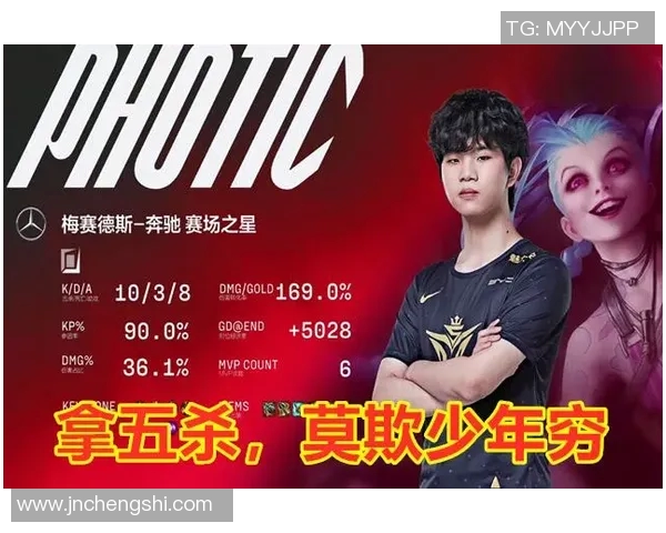 LNG战队强势领跑世界冠军杯积分榜总分高达96分