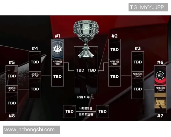 FPX在英雄联盟节奏排名中创新高展现强大实力与团队协作