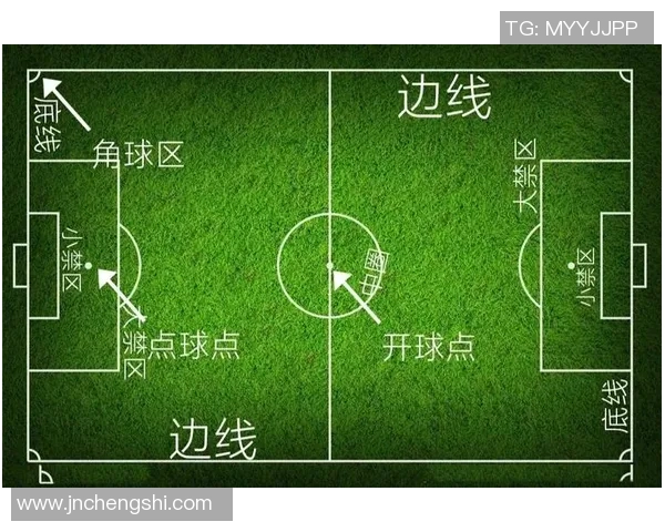 从零开始掌握足球比赛技巧与策略全面指南助你成为场上明星