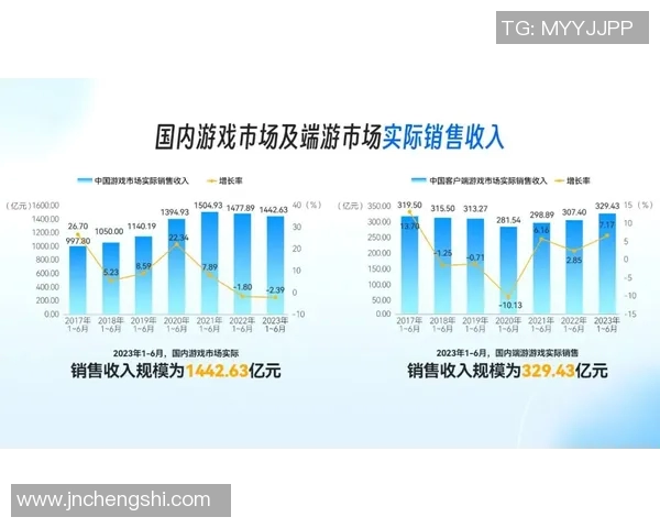 成都极限运动团队协作能力提升显著创新高引领行业发展新趋势