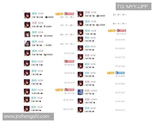 权威发布王者荣耀灵活性实力榜单全面解析与英雄推荐