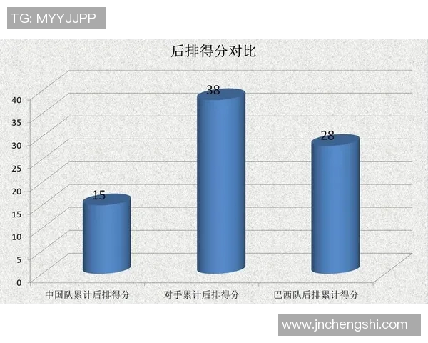 武汉排球队实力分析与表现评估的深度研究与探讨