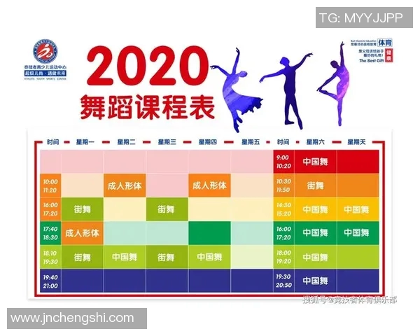 科学街舞灵活性训练全攻略提升舞者表现与身体素质的有效方法