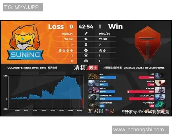 聚焦DOTA2TES战队耐力与韧性探讨的深度分析与启示