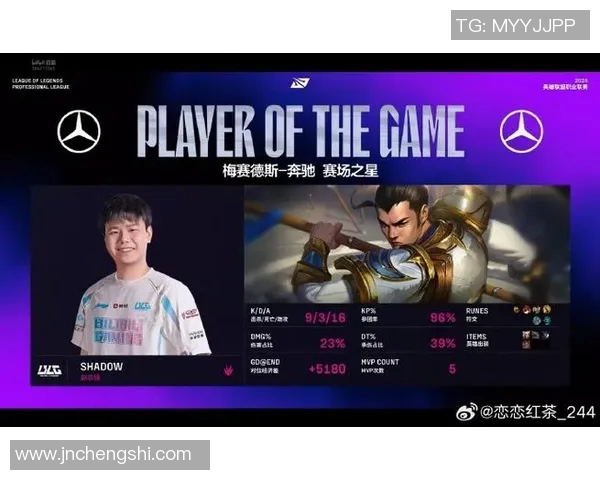 赛后分析：BLG与FPX对决中个人能力的深度剖析与比较