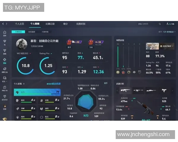 CSGO战术深度解析:BLG团队协作如何提升比赛胜率 CSGO战术深度解析:BLG团队协作如何提升比赛胜率