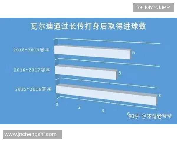 北京网球队的崛起之路:从默默无闻到夺冠传奇的奋斗历程 北京网球队的崛起之路:从默默无闻到夺冠传奇的奋斗历程