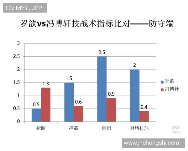 广州与深圳排球队对抗赛后分析：耐力较量中的胜负关键与战术思考