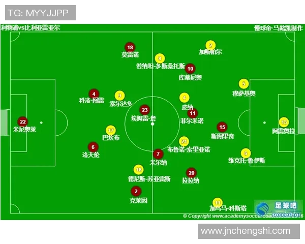 成都足球队与南京足球队赛后复盘实力分析及未来展望