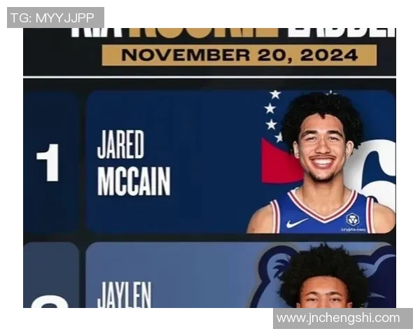 卡姆雷迪什在NBA的崛起与挑战:从新秀到明星的成长之路 卡姆雷迪什在NBA的崛起与挑战:从新秀到明星的成长之路