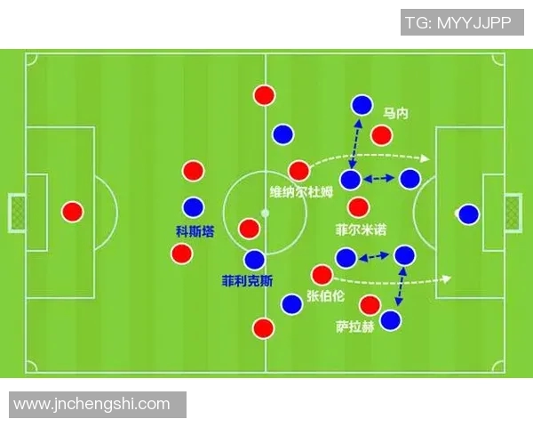 欧冠比赛新突破内置芯片的足球实时追踪射门数据助力战术分析