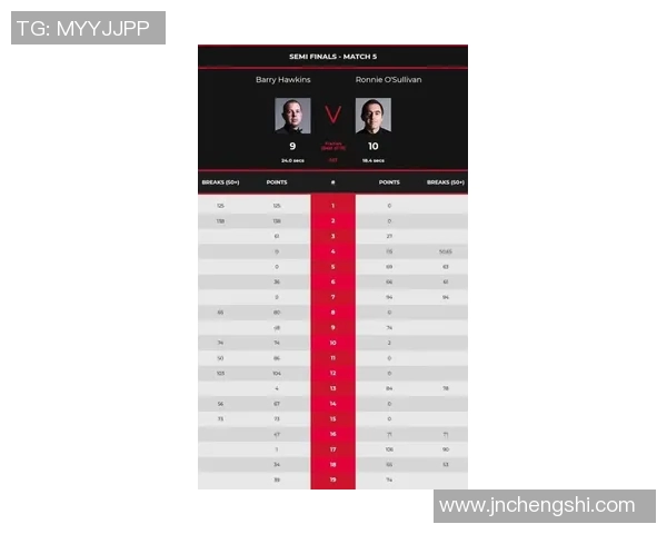 卡皮与巴里历史交锋记录分析及近期战绩对比