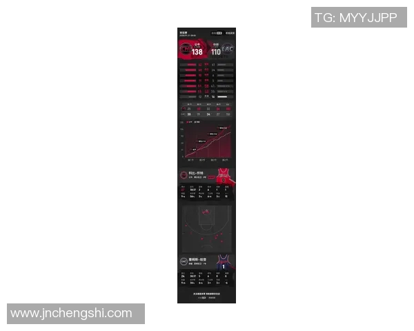 公牛队对决罗斯与哈登的精彩对抗赛回顾与分析