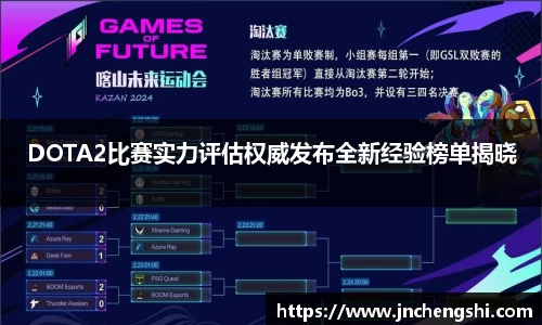 DOTA2比赛实力评估权威发布全新经验榜单揭晓