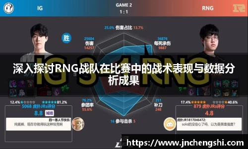 深入探讨RNG战队在比赛中的战术表现与数据分析成果