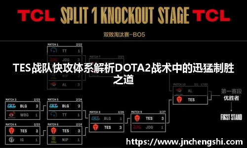 TES战队快攻体系解析DOTA2战术中的迅猛制胜之道