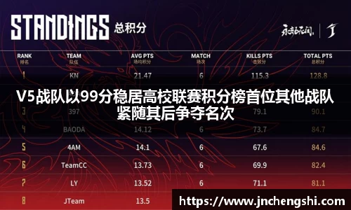 Fun88乐天
