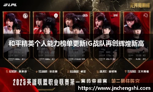 和平精英个人能力榜单更新IG战队再创辉煌新高